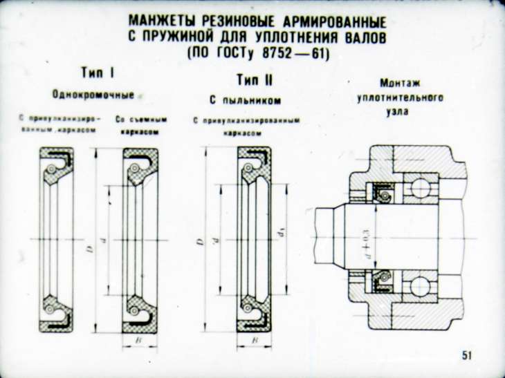 Гидравлическая аппаратура для металлообрабатывающих станков и автоматических линий. Часть 2