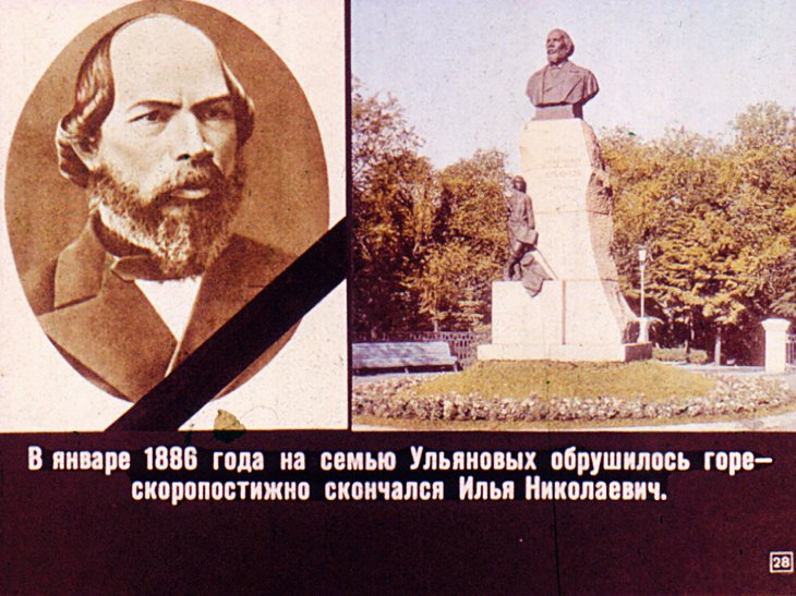 Владимир Ильич Ленин. Часть 1