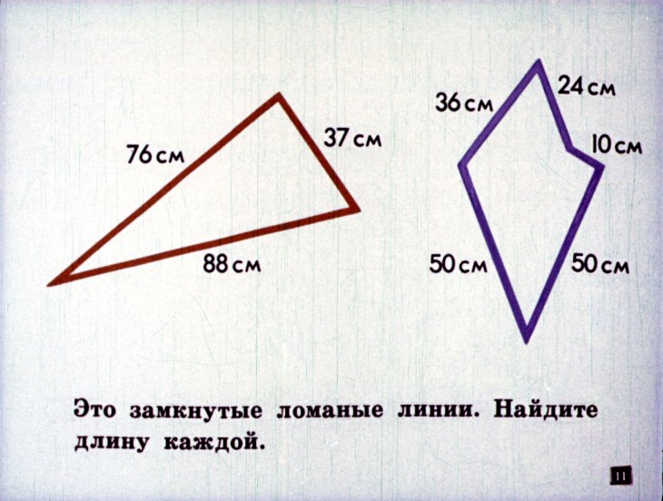 Периметр многоугольника
