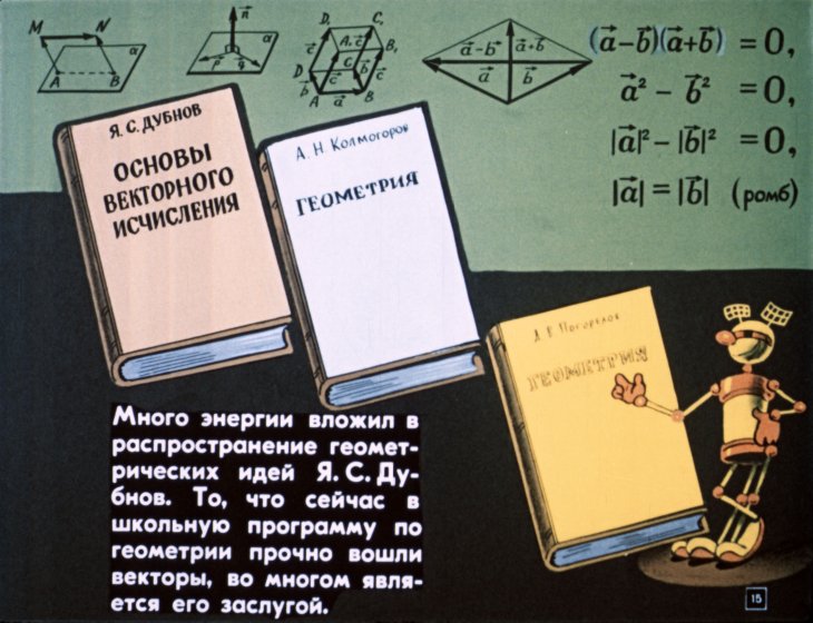 Развитие математики в СССР