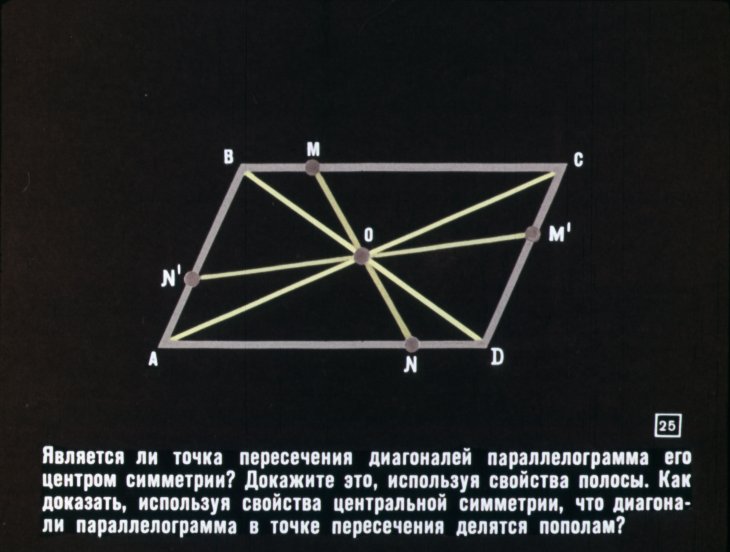Центральная симметрия, её свойства и применение