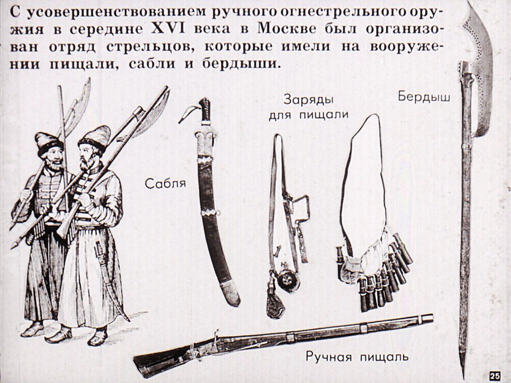 Из истории русской военной техники в период феодализма
