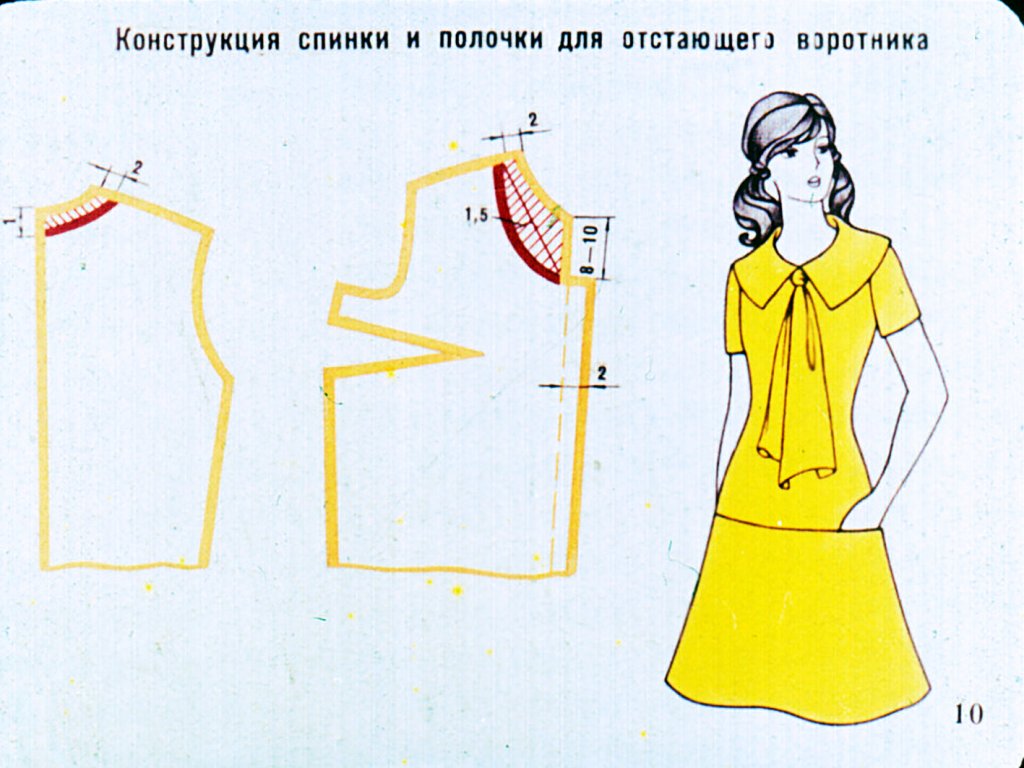 Конструирование женского легкого платья. Часть 3