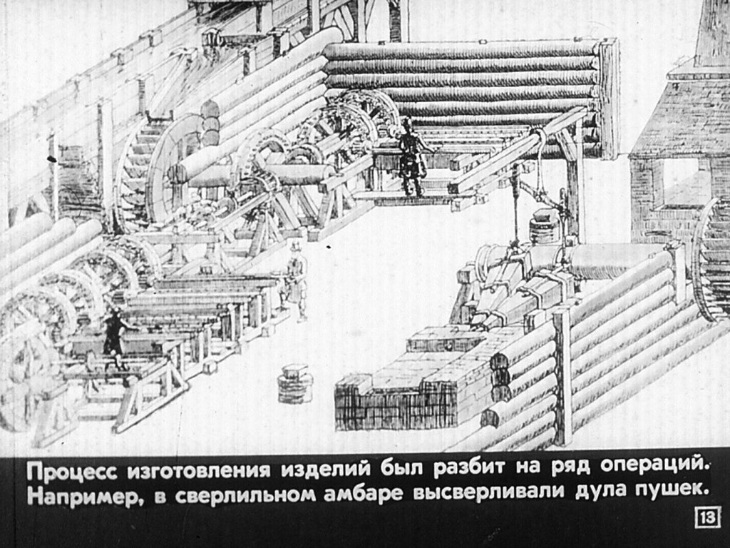 Экономическое и политическое развитие России в XVII веке