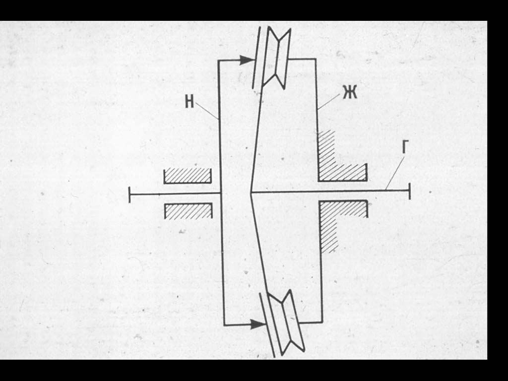 Схема одноступенчатого волнового механизма с плоским гибким звеном.