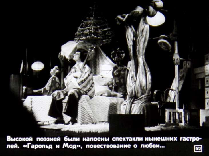 Мир на экране №1 1977г.
