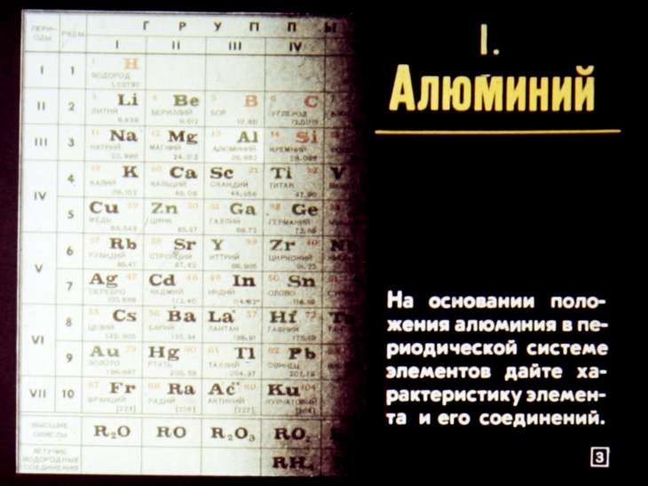 Алюминий - элемент третьей группы