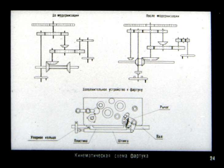 Механизация и автоматизация обработки деталей на токарных станках. Часть 2