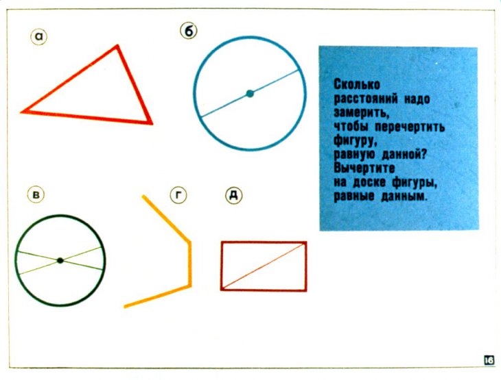 Геометрические построения. Диафильм по математике для 5-го класса
