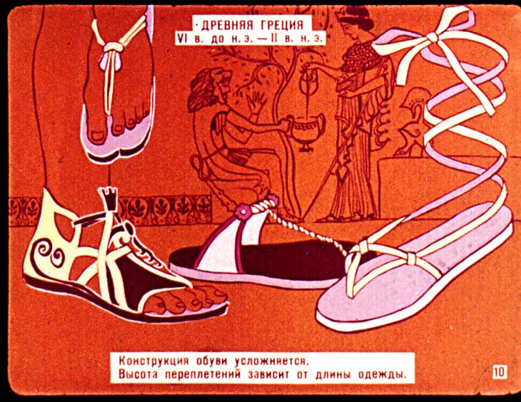 История обуви