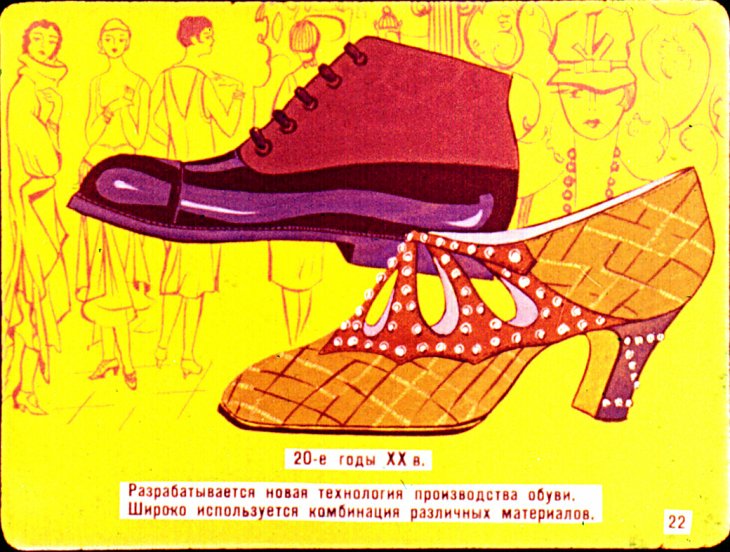 История обуви
