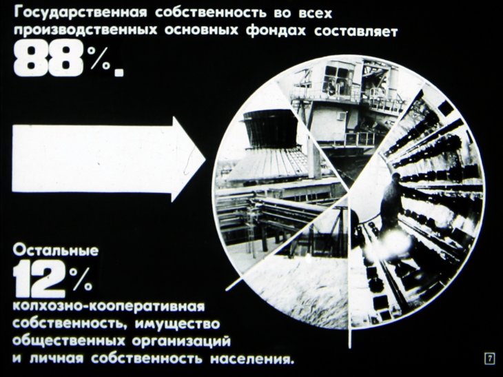 Экономика СССР - единый народнохозяйственный комплекс