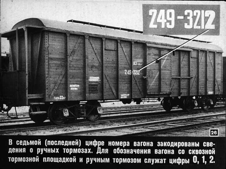 Нумерация грузовых вагонов и единая сетевая разметка грузовых документов