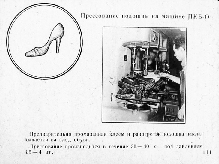 Производство модельной обуви