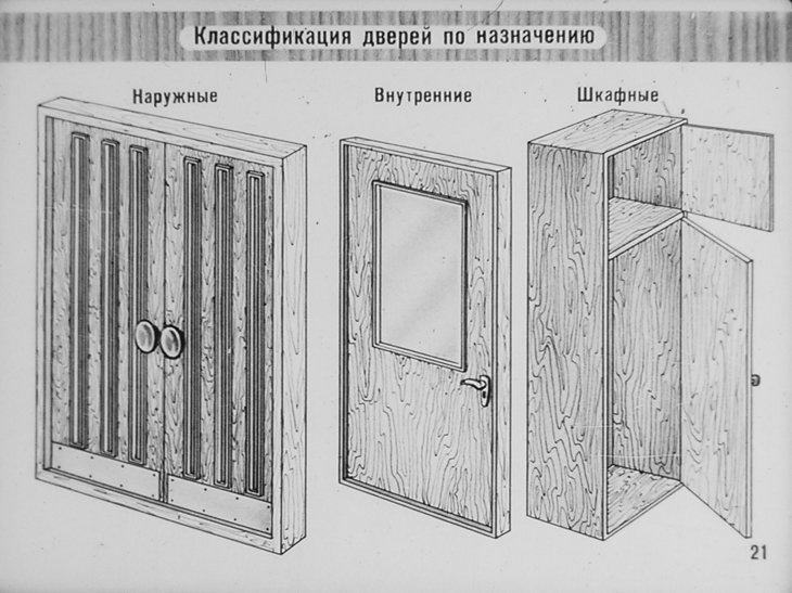 Устройство и изготовление элементов деревянных домов. Часть 3