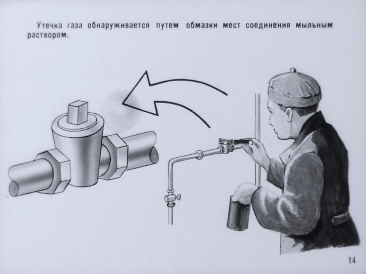 Безопасность труда при эксплуатации установок, работающих на газе
