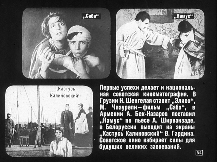 Советское киноискусство 20х годов