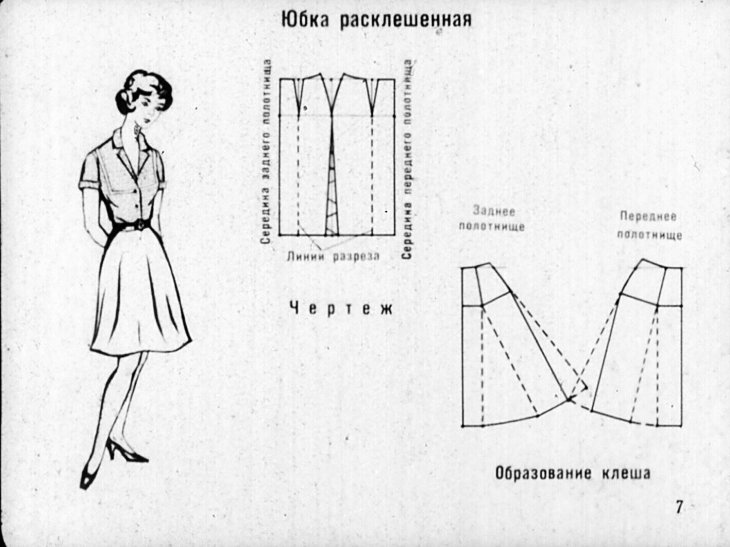 Технология обработки юбки