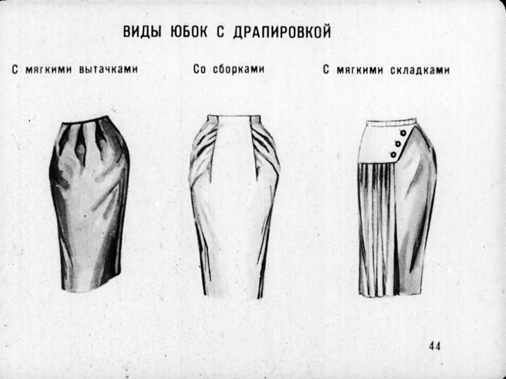 Технология обработки юбки