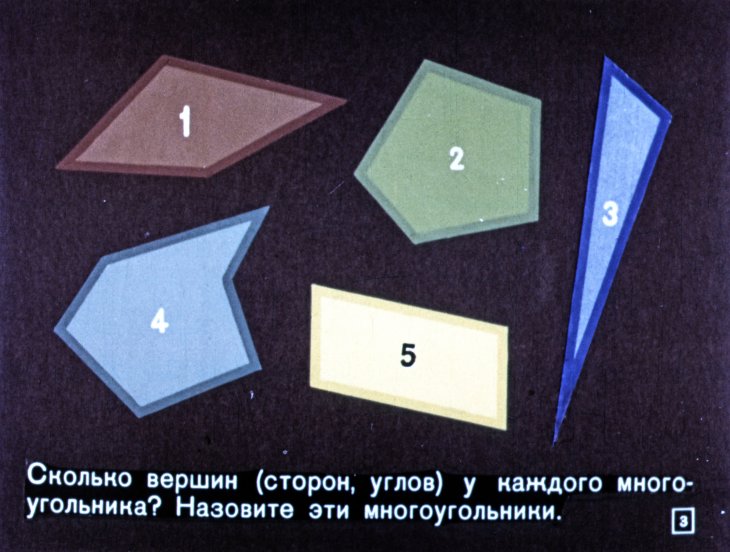 Прямоугольник, его периметр и площадь