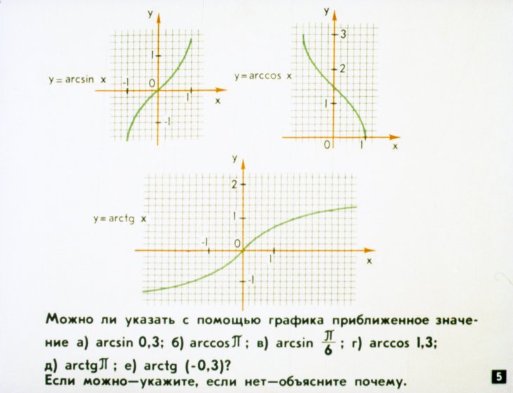 Решение тригонометрических уравнений