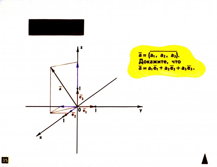 Декартовы координаты и векторы в пространстве
