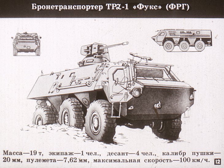 Борьба с танками и бронированными машинами иностранных армий