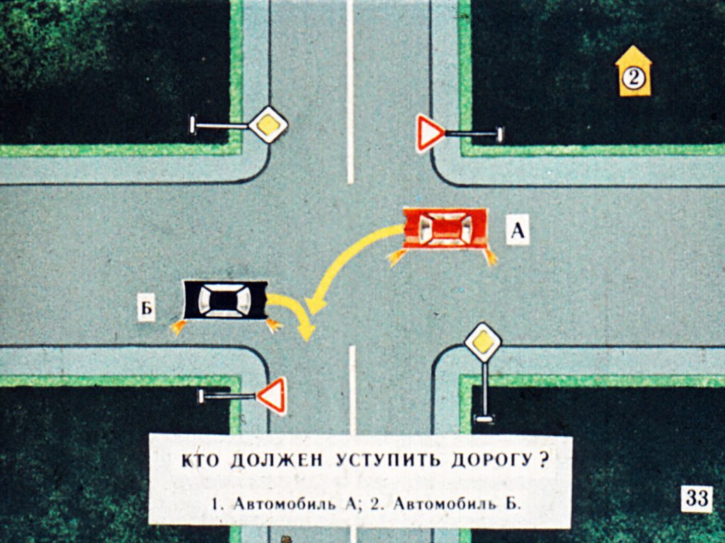 Программированные задачи на правила проезда перекрёстков. Часть 2