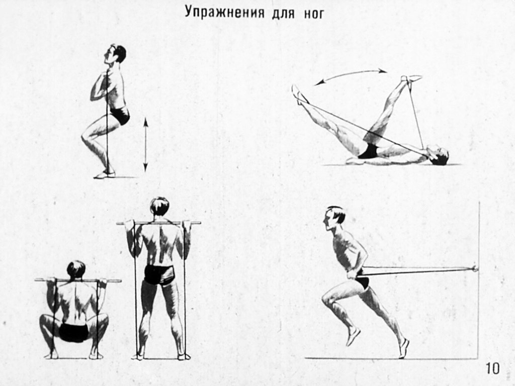 Самостоятельные занятия учащихся физическими упражнениями с эспандерами, резиновыми амортизаторами, гантелями, гимнастическими палками, скакалками. Часть 2