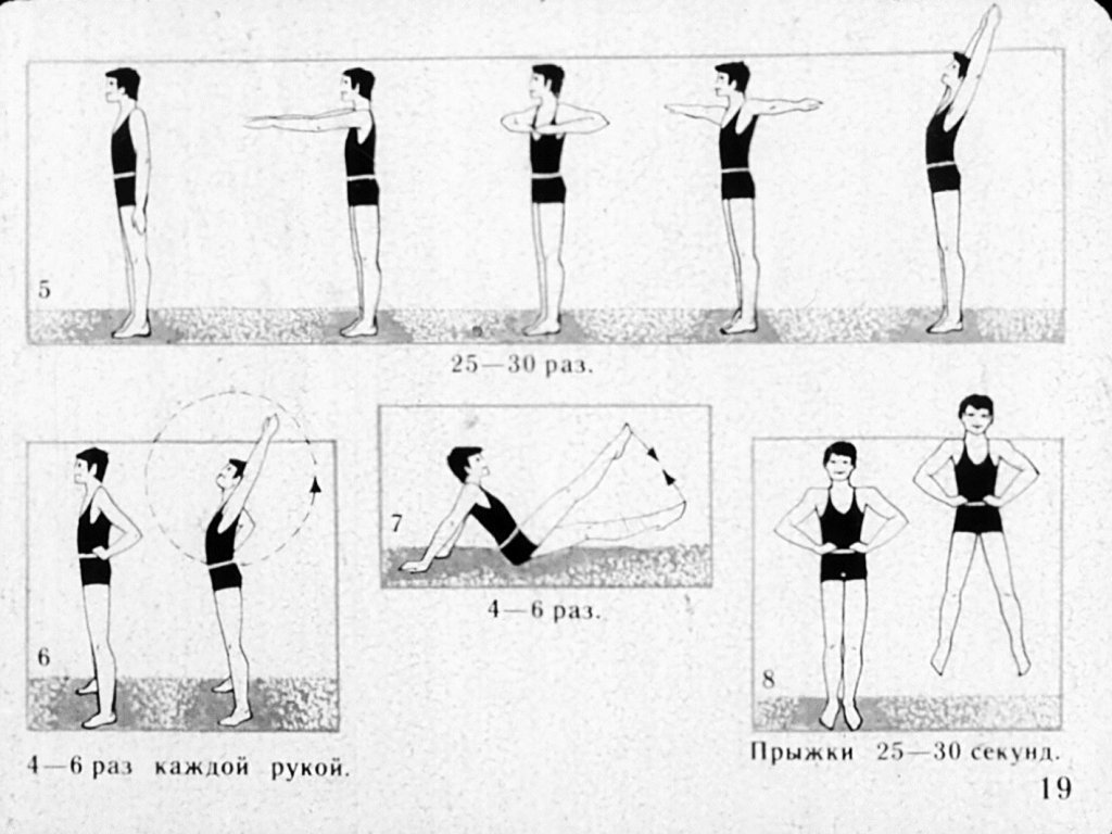 Комплекс утренней гимнастики 10. Комплекс упражнений для зарядки. Комплекс упражнений для утренней зарядки. Зарядка комплекс упражнений для женщин. Комплекс легких упражнений для зарядки.