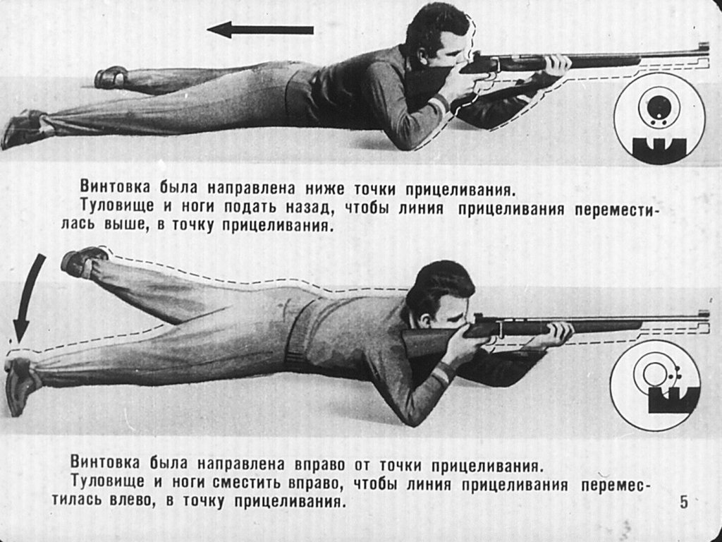 Приемы и правила стрельбы из малокалиберной винтовки и автомата Калашникова (карабина)