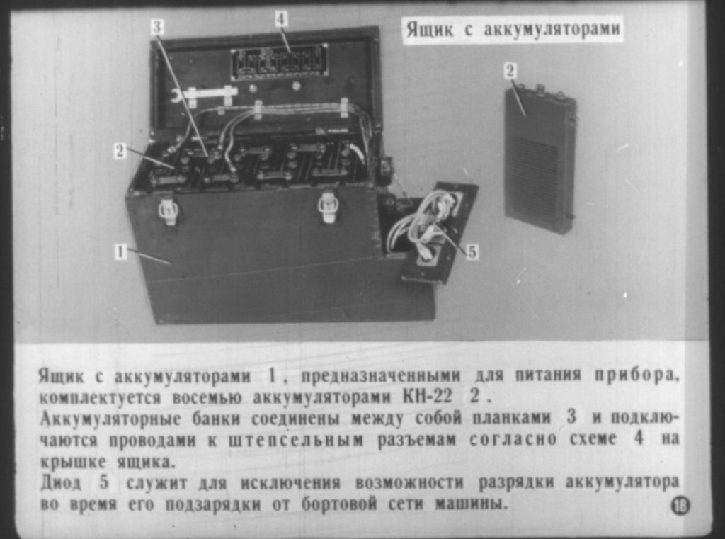 Автоматический газосигнализатор ГСП-11