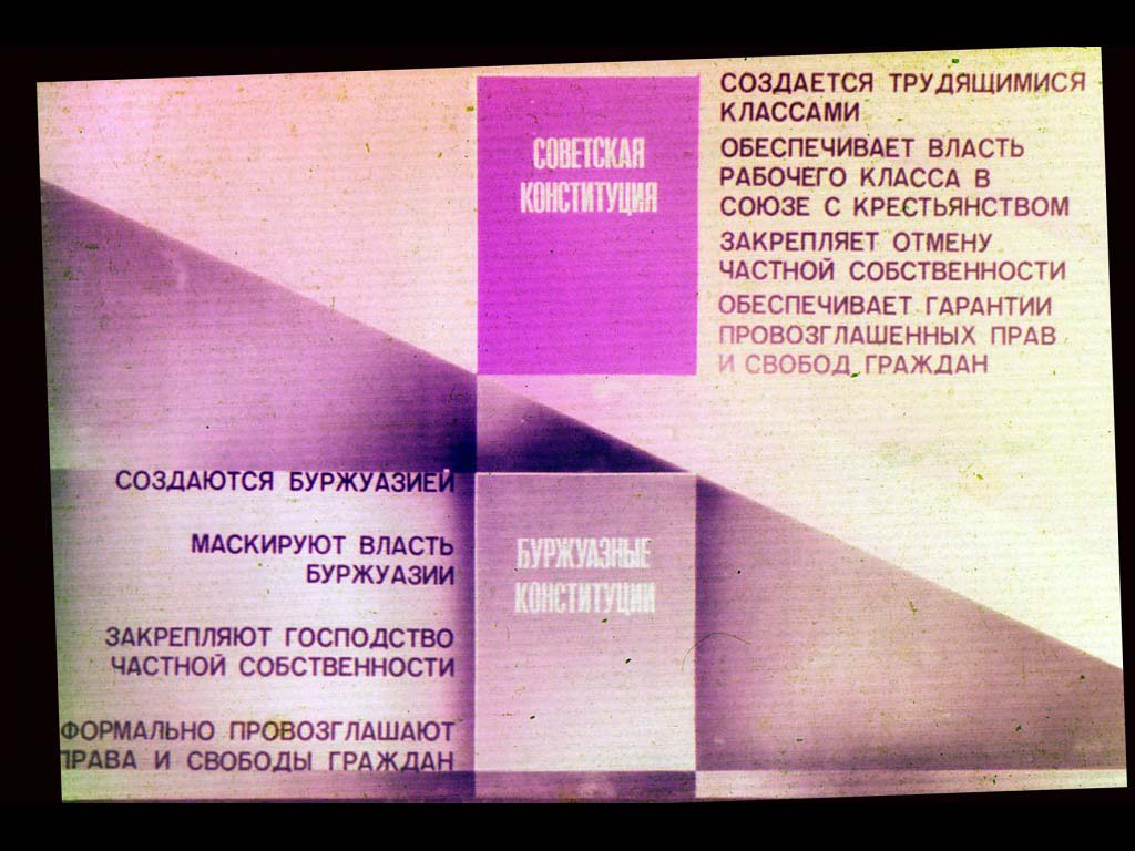 Принципиальное отделение Советской конституции от буржуазных конституций.