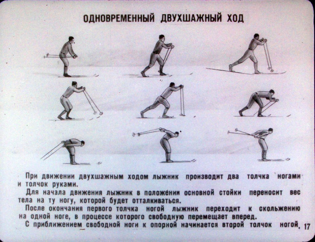 Какой ход передвижения на лыжах появился раньше. Лыжная подготовка основы техники передвижения. Способы передвижения на лыжах. Лыжи техника передвижения на лыжах. Физкультура передвижение на лыжах.