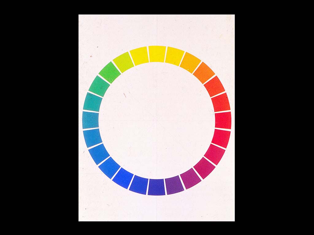 Спектр и цветовой круг.