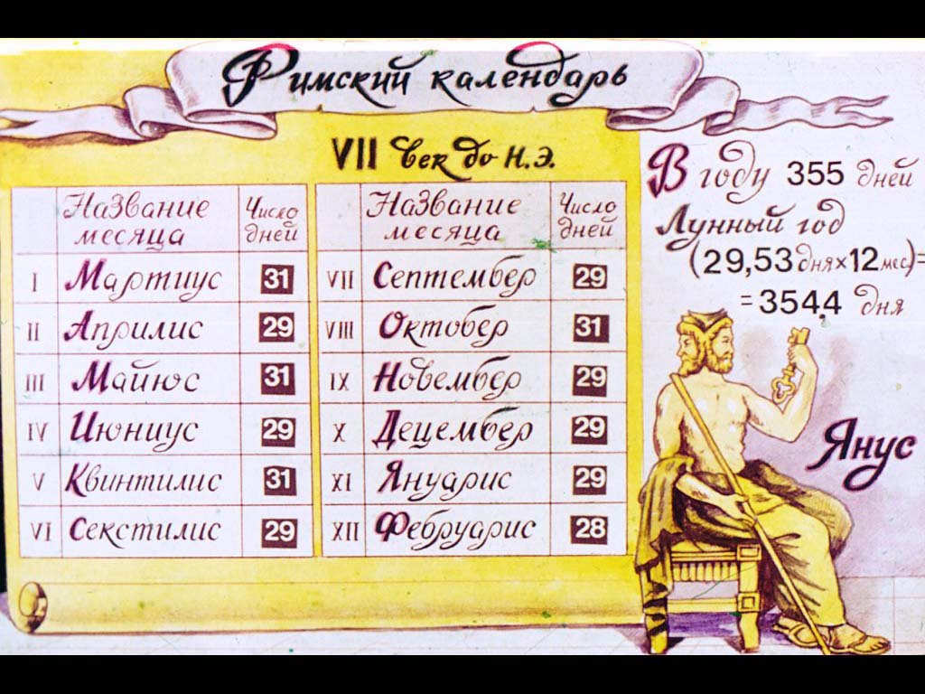 Диматический римский календарь.